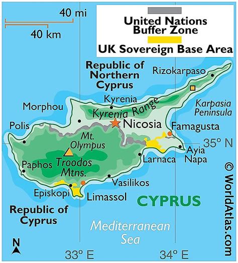 north cyprus capital